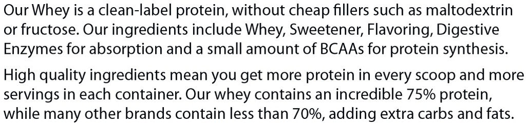 Absolute Whey  Chocolate